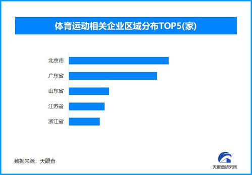 天眼新知 巴黎奥运 中国元素璀璨绽放,多产业齐头并进展现发展盛况